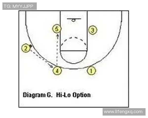 南京网球队快攻战术解析：深度剖析网球竞技中的速度与技巧