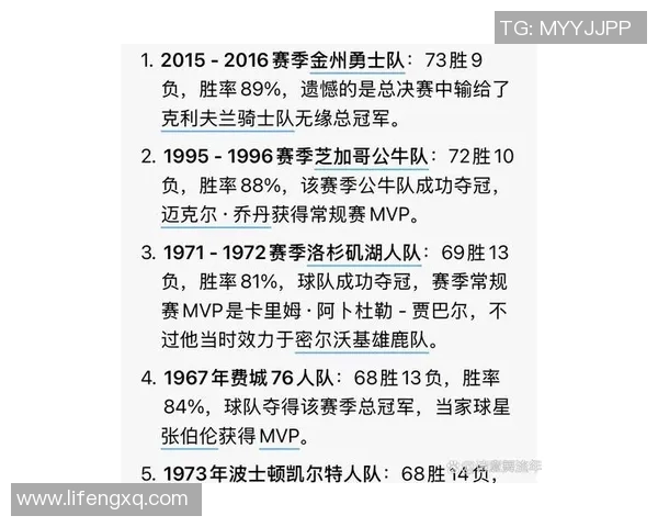 湖人队与雷霆队历史交锋战绩分析及近期表现对比